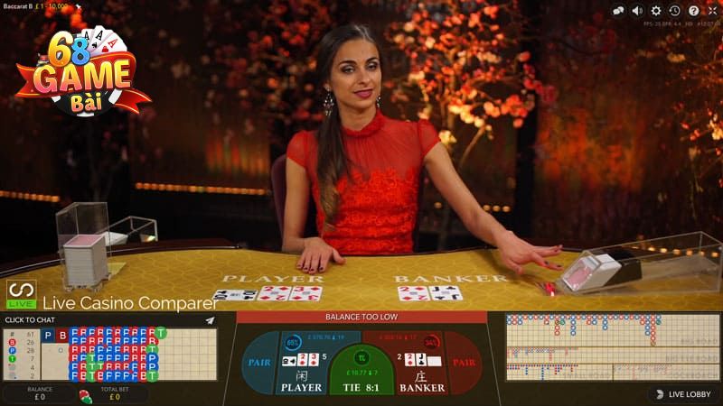 Game cược Baccarat hấp dẫn